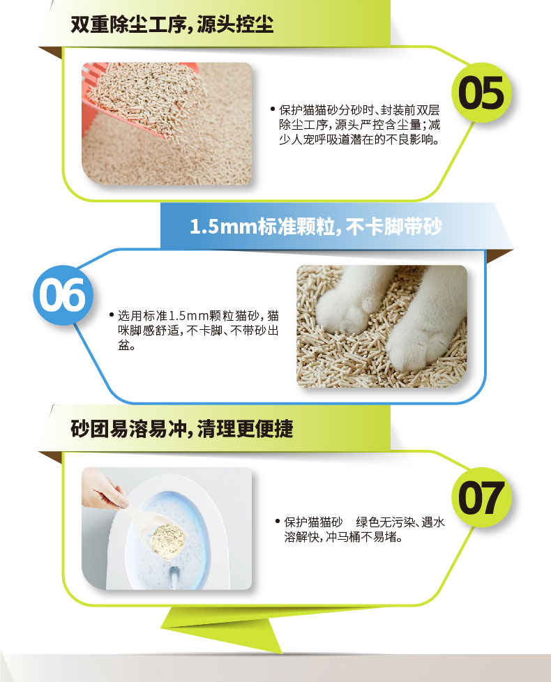 猫砂详情页-改_画板-1_07.jpg